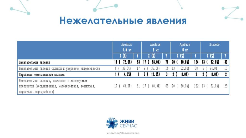 2019-09-10-adevask-5